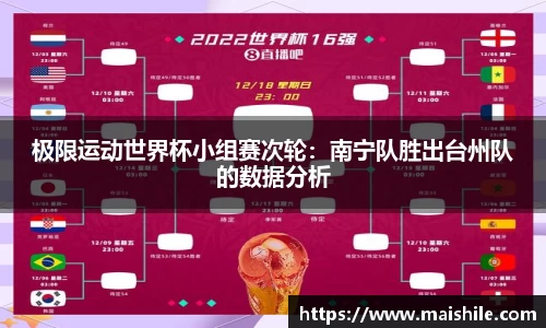 极限运动世界杯小组赛次轮：南宁队胜出台州队的数据分析